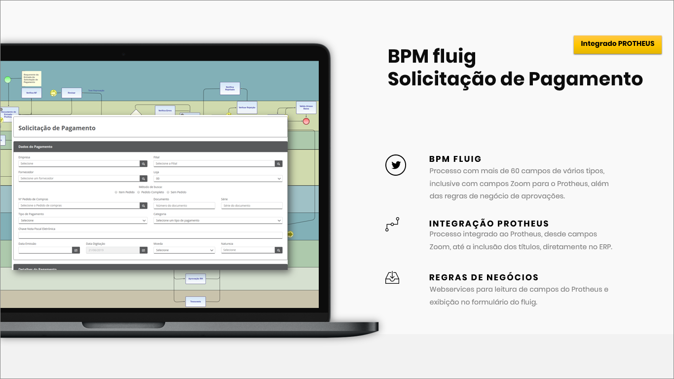 PROCESSO: Solicitação de Pagamentos