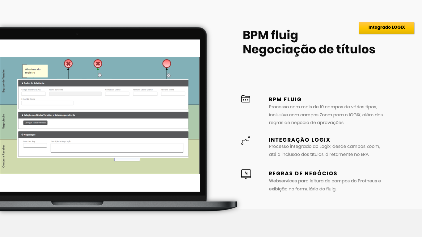 PROCESSO: Negociação de títulos