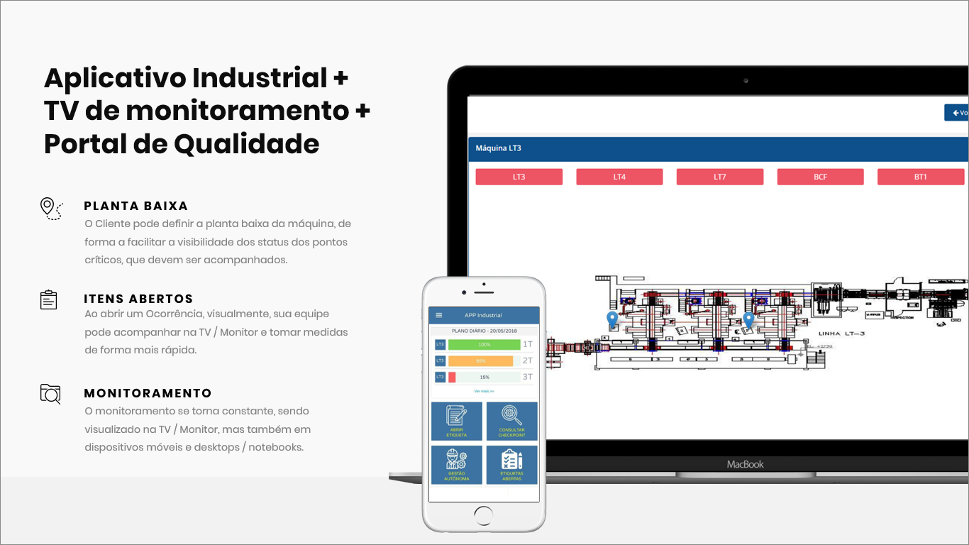 WEB e Mobile: Checklist