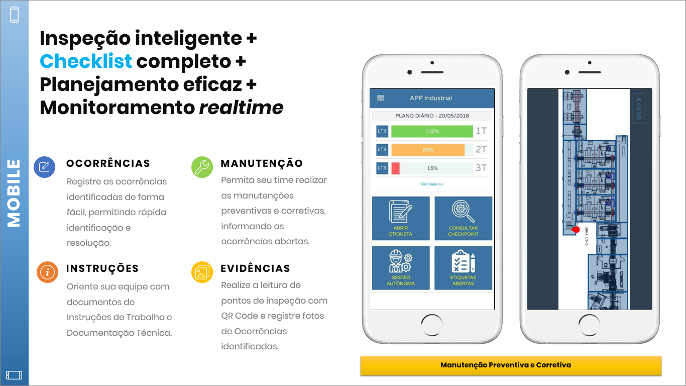 Mobile: Checklist geral
